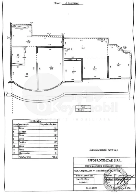 Офис, Центр, ВАЛЯ ТРАНДАФИРИЛОР