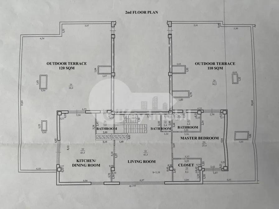 Penthouse, Botanica, BUREBISTA
