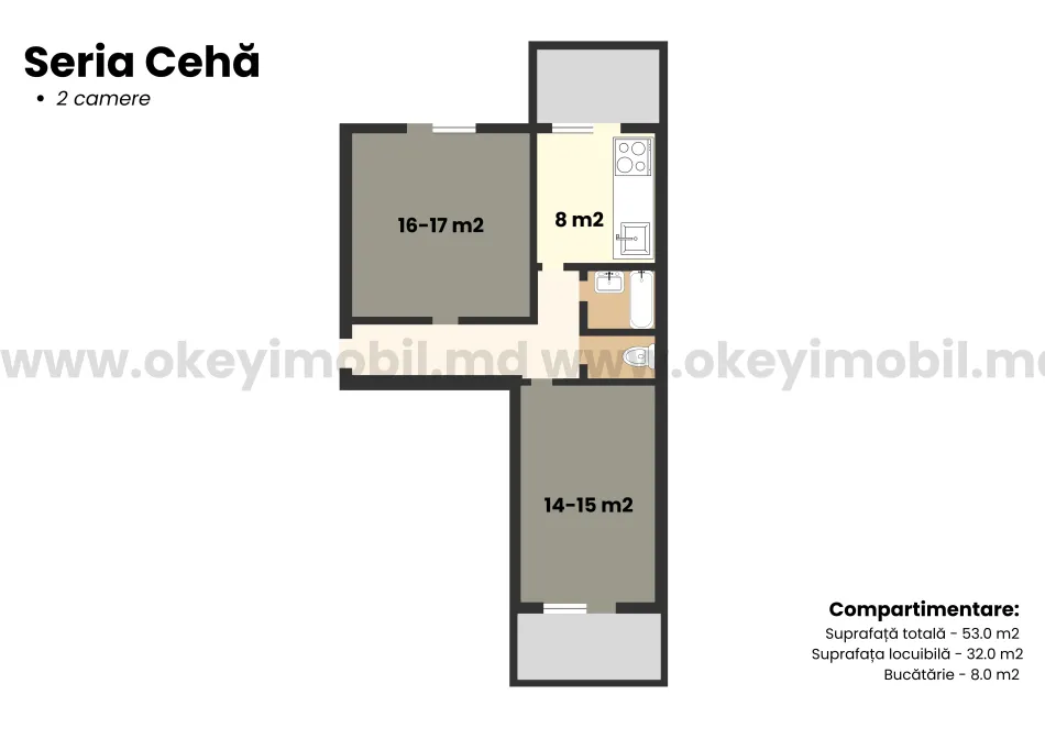 Apartament, Râșcani, MOSCOVEI