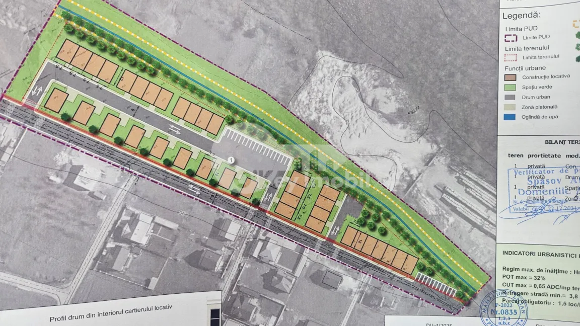 Teren, MĂGDĂCEȘTI