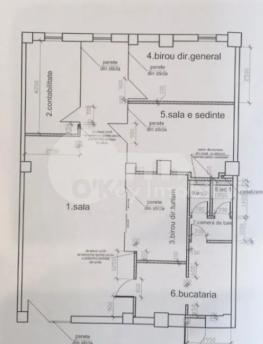 Spațiu comercial, Centru, BUCUREȘTI