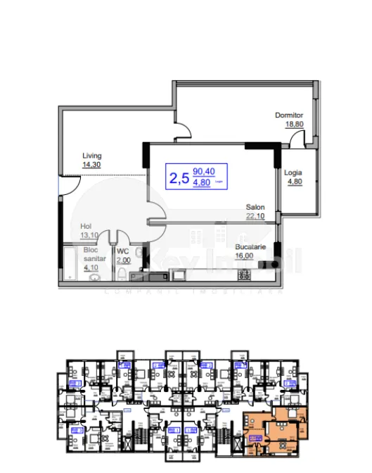 Apartament, UNGHENI