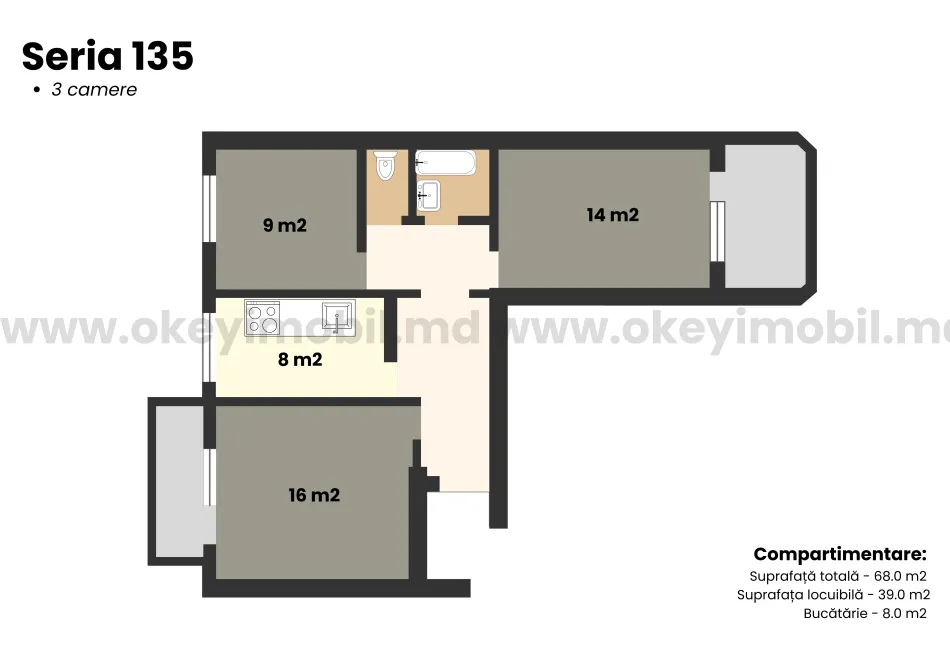 Apartament, Râșcani, ALECU RUSSO