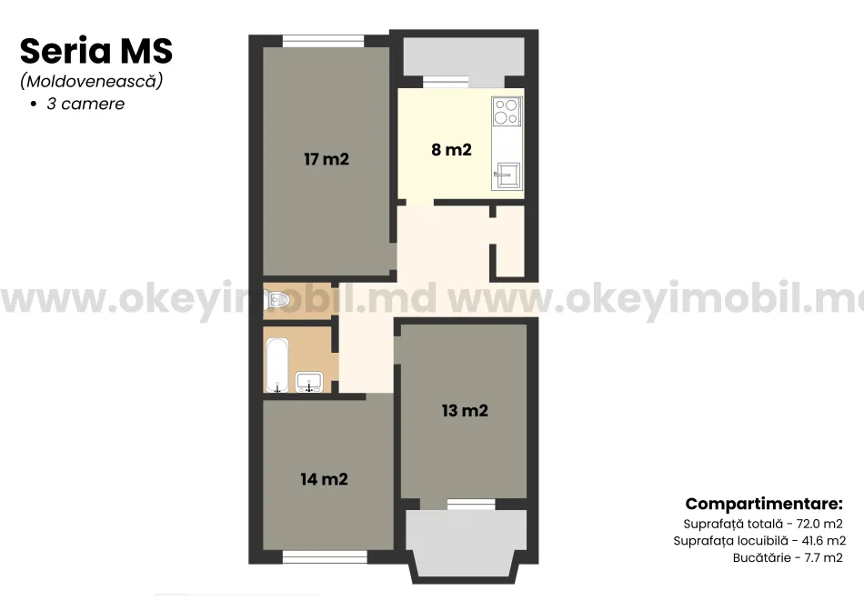 Apartament, Ciocana , GINTA LATINĂ